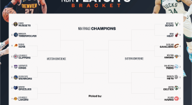 美媒为现役PF分6档：字母T0档杜兰特塔图姆一档追梦4档八村6档