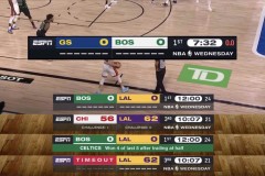 利拉德VS杨瀚森：篮球盛事巅峰对决，巨星传奇对决