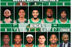 NBA新赛季交易风云：伦纳德或离快船，雄鹿跃跃欲试接盘