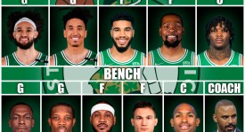 NBA新赛季交易风云：伦纳德或离快船，雄鹿跃跃欲试接盘